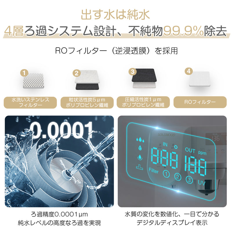 SOLEMOOD ウォーターサーバー 浄水型「PURE」 -50th